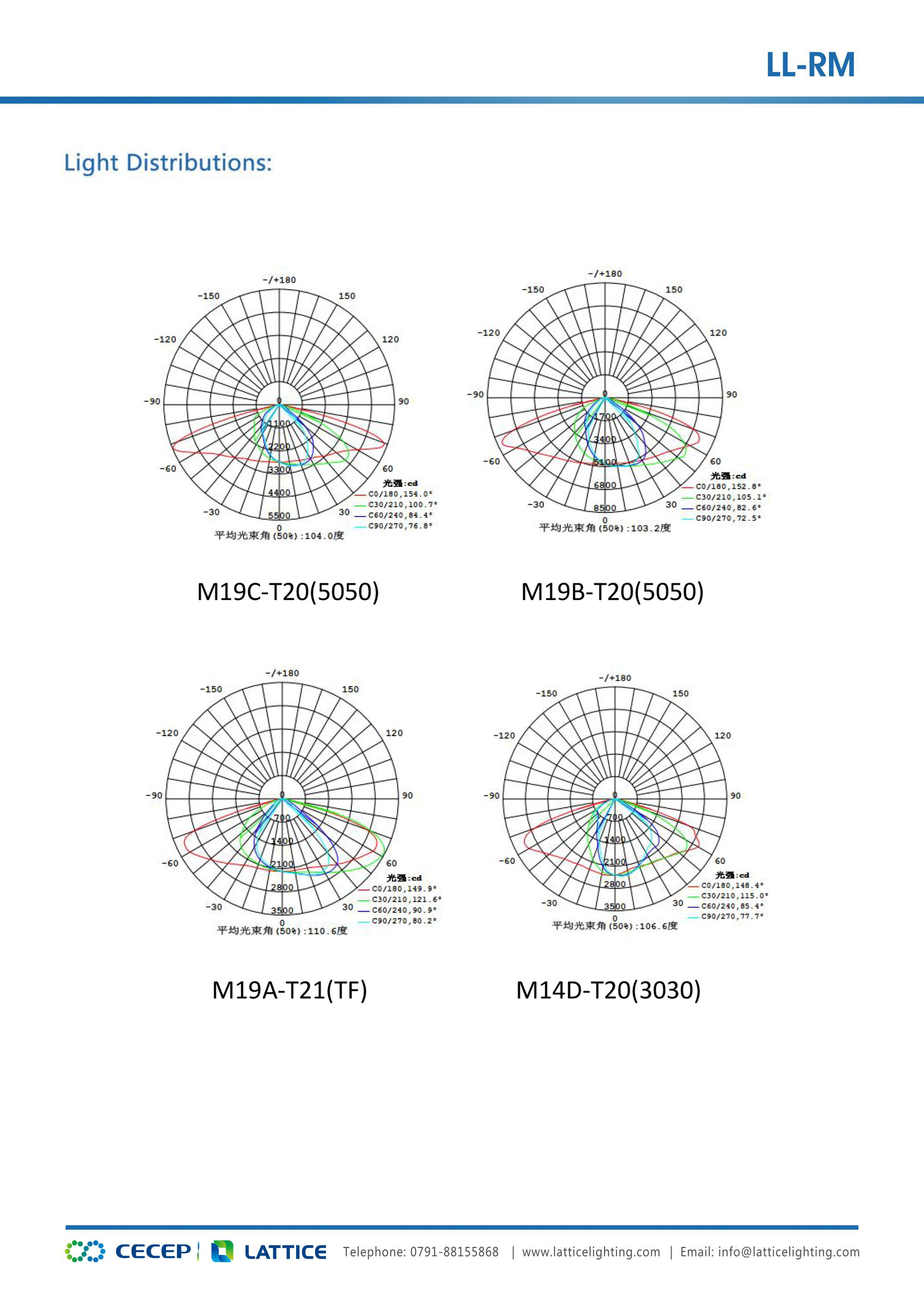 需打印对折页2_Page5